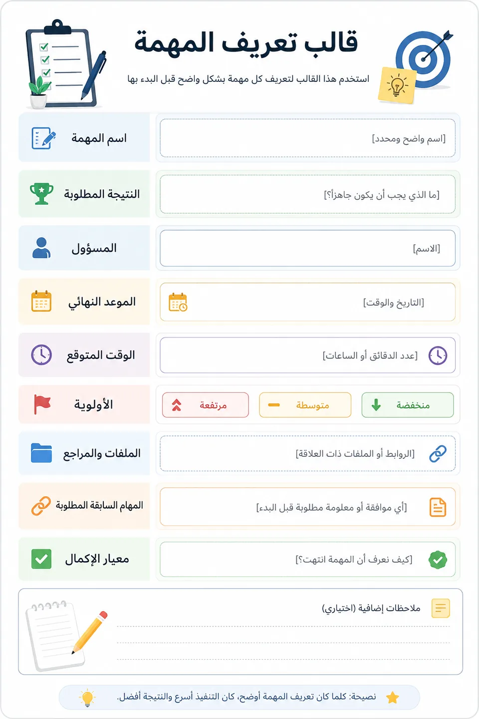 قالب تعريف المهمة